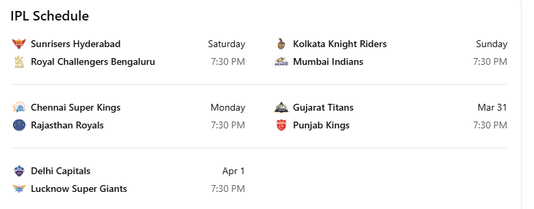 IPL 2026 Countdown: ഇനി 3 ദിവസം മാത്രം! 🏏